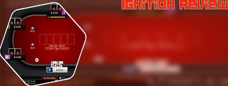 Ignition poker review
